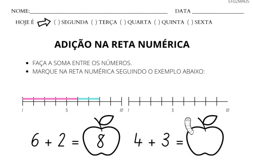 Adição na reta numérica